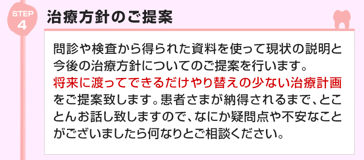 ④治療方針のご提案