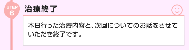 ⑥治療終了