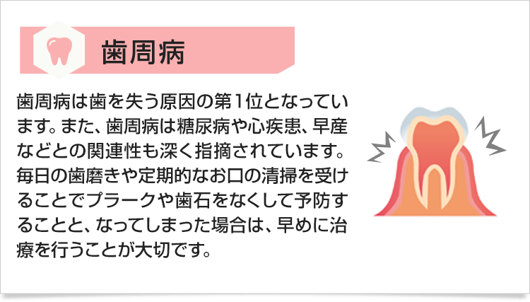 診療科目