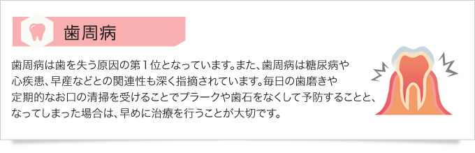 診療科目