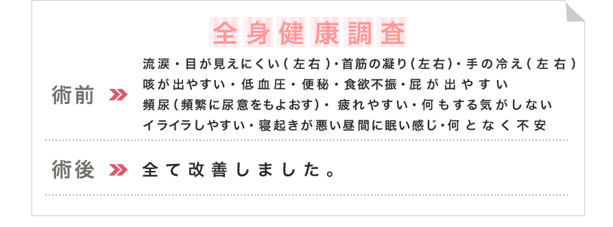 身体の不調が完全に良くなりました。