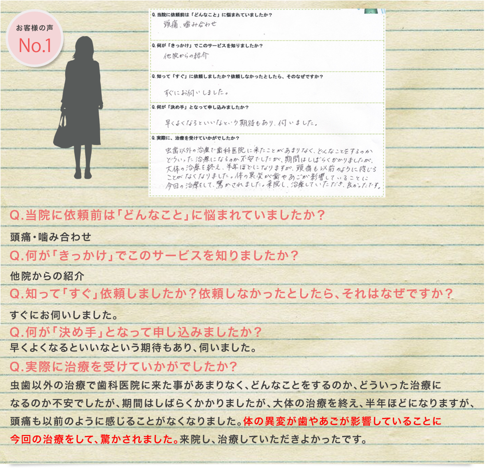 お客様の声